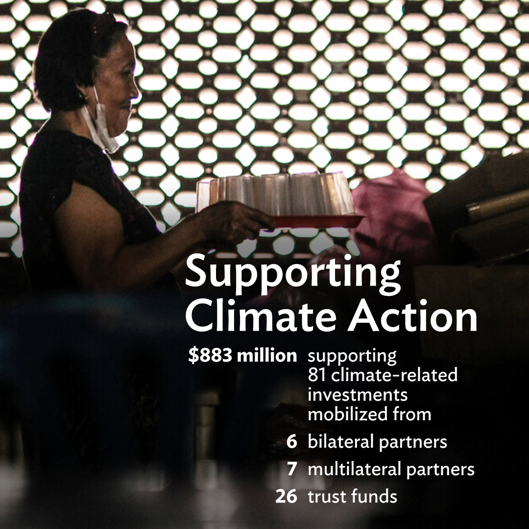 Supporting Climate Action